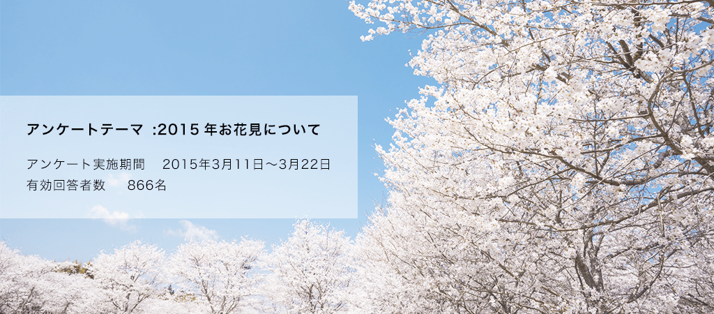 アンケートテーマ : みんプロアンケート vol.15 「2015年お花見について」