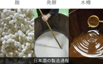 「麹」「発酵」「木樽」日本酒の製造過程