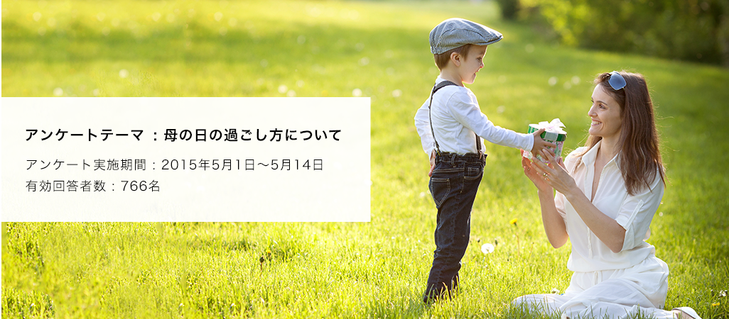 アンケートテーマ:母の日の過ごし方について 実施時期:2015年5月1日~5月14日 有効回答数:766名