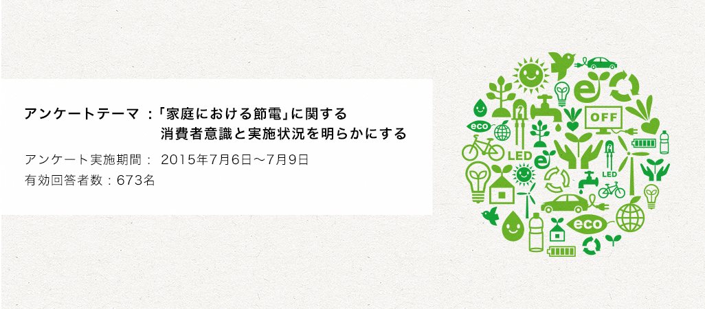 アンケートテーマ:「家庭における節電」に関する消費者意識と実施状況を明らかにする 実施時期:2015年7月6日~7月9日 有効回答数:673名