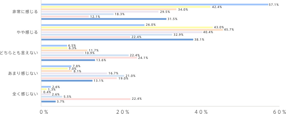 graph02