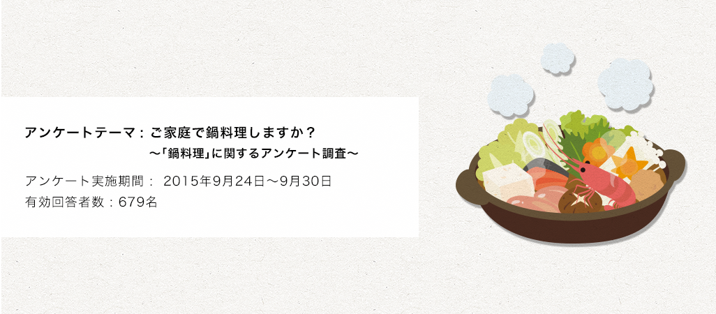 ご家庭で鍋料理しますか?~「鍋料理」に関するアンケート調査~
調査〜 アンケート実施期間:2015年9月24日~9月30日 有効回答数:679名